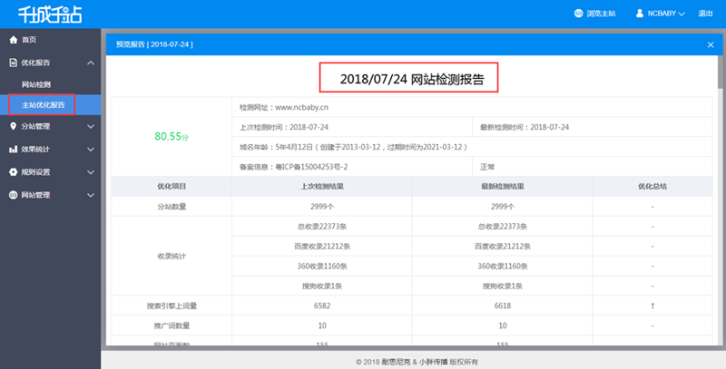 站群系统在电商领域中的革新
